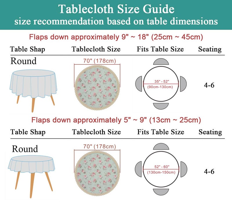 YEESSION Floral Print 70 Inch Round Tablecloth Stain Resistant and Waterproof Wine Table Cover for Kitchen Dining Indoor Outdoor Buffet Tabletop Decoration (Light Green) - Image 3